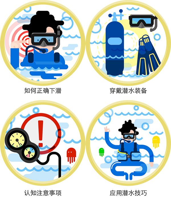 12/12正式上線！PADI 最新課程【休閑潛水員Resort Diver】 丨 一天拿證，潛遍全球