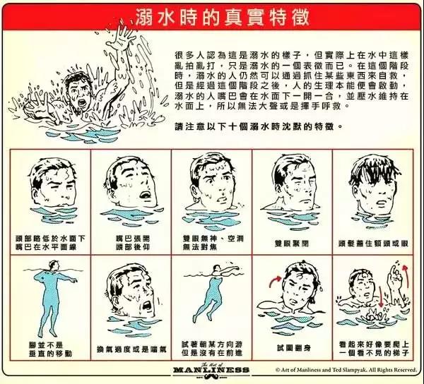 夏天玩水，一定要知道的防溺水知識！