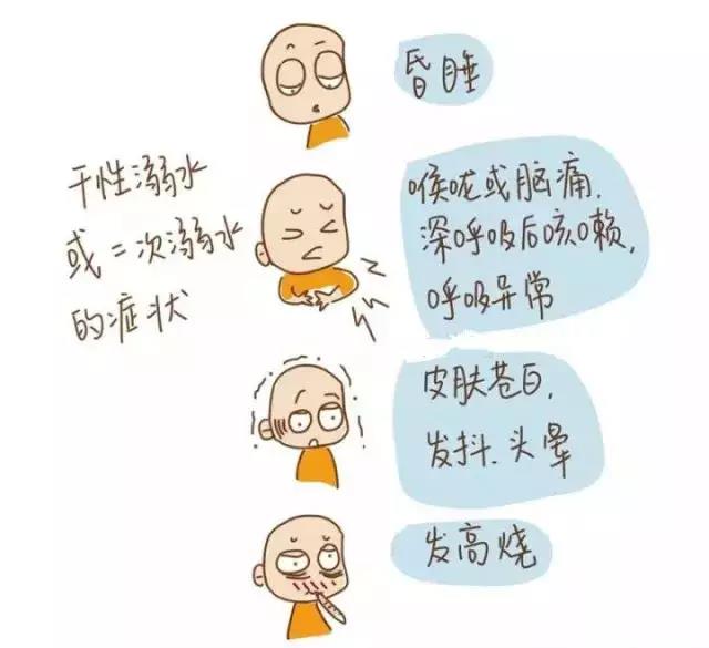夏天玩水，一定要知道的防溺水知識！