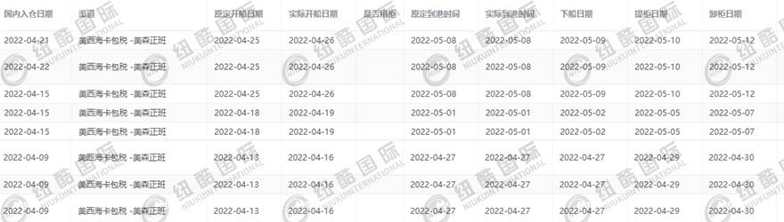 紐酷國際美森正班?？〞r效