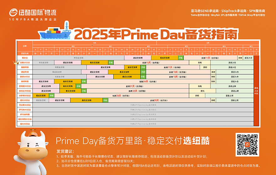 亞馬遜Prime Day 2025備戰(zhàn)指南 亞馬遜Prime Day 2025備戰(zhàn)指南