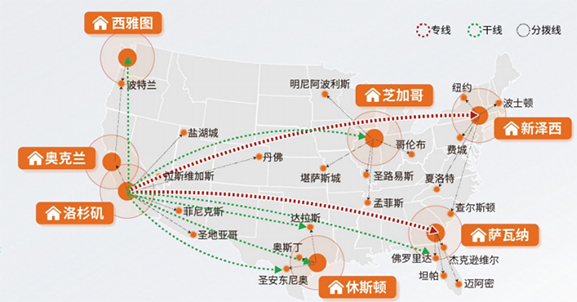 1758262341278000.jpg 紐酷國際物流:SEND服務(wù)的時效和物流線路